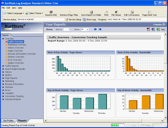 The Screenshot of analyze reports.