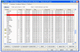 GRKda - Keyword Density Analyzer