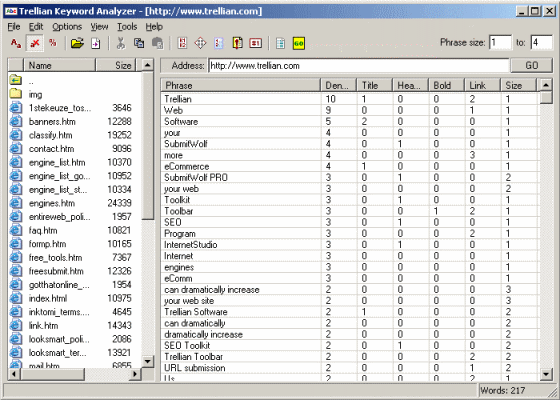 The Screenshot of KeywordAnalyzer.