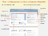 uCertify 640-721 IUWNE Practice Test