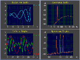 OscilloMeter - Spectrum Analyzer