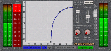 FASOFT Compressor