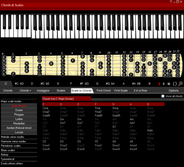 Guitar Chords and Scales