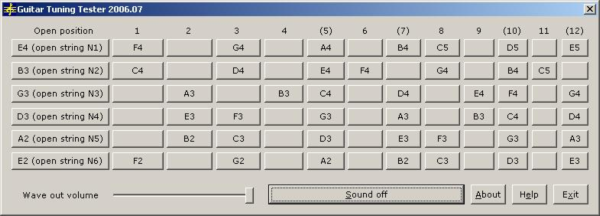 Guitar Tuning Tester