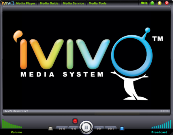 IVIVO