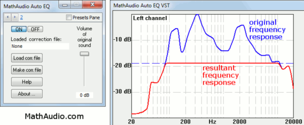 MathAudio Auto EQ VST