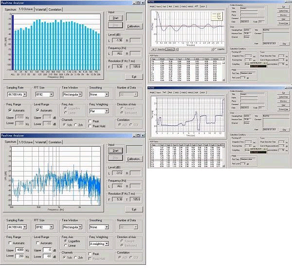 RAE / Realtime Analyzer ENA