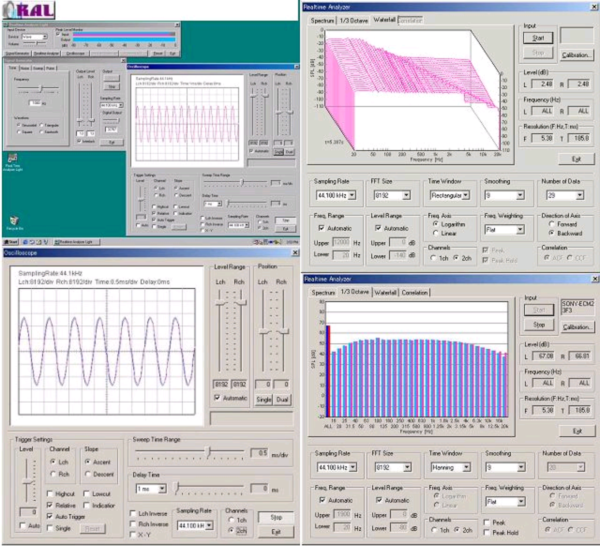 RAL / Realtime Analyzer Light