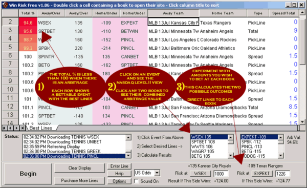 Win Risk Free - Sports Arbitrage Finder