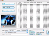 DirectRip DVD Ripper Suite for Mac