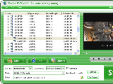 iOrgSoft DVD to MP4 Converter