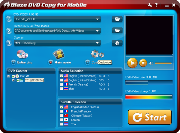 BlazeVideo DVD Ripper