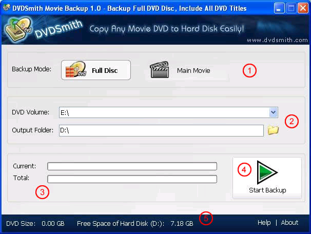 DVDSmith Movie Backup
