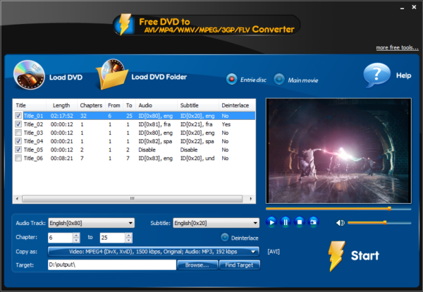 Free DVD to AVI/MP4/WMV/MPEG/3GP/FLV Converter