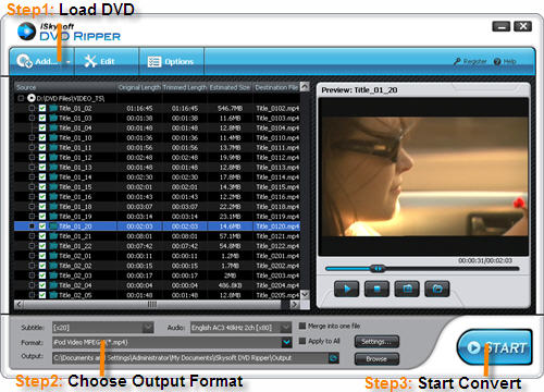 iSkysoft DVD Studio Pack for Windows