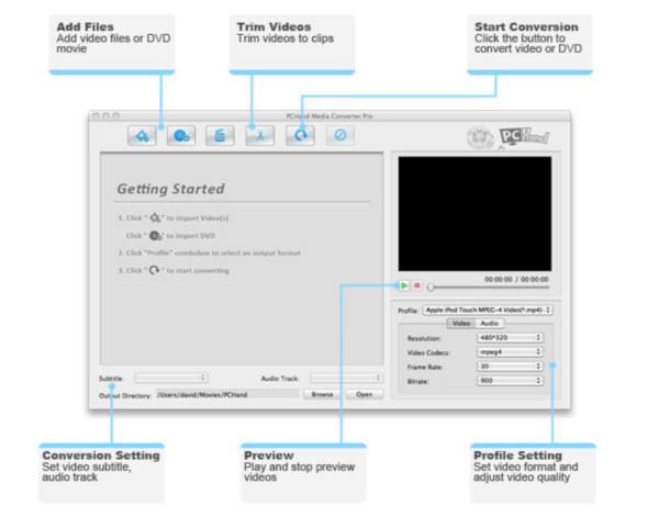 PCHand Media Converter Pro for Mac