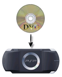 Xilisoft DVD to PSP Suite