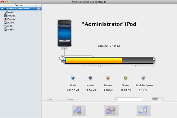 Aimersoft iSynK for Mac