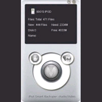 Aniosoft iPod Smart Backup