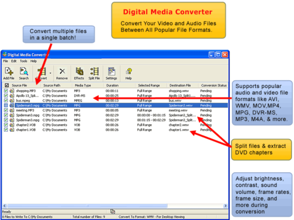 Digital Media Converter