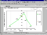 Decision Assistant Model Excel