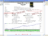 Forex Analysis Software