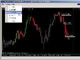 Forex Signal (Unique_EA_Standard): 1-Month