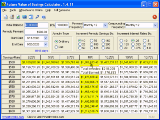 Future Value of Savings Calculator