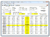 Loan Comparison and Amortization Calculator