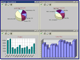 Rosetta Business Planner