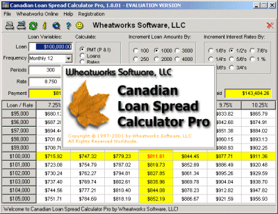 Canadian Loan Spread Calculator Pro