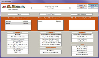 Credit Management Database