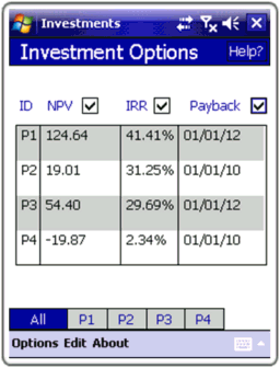 Investment Options (WM)