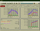 J and L Financial Tool Set