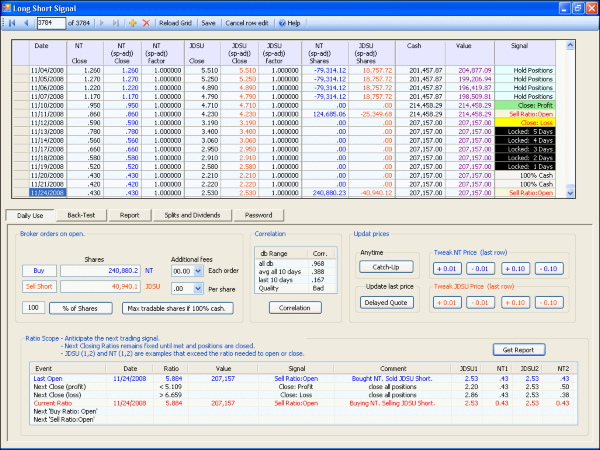 Long Short Signal