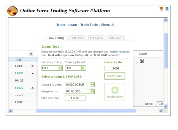 Online Forex Trading Platform