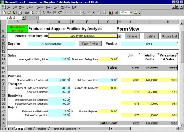 Product and Supplier Profitability