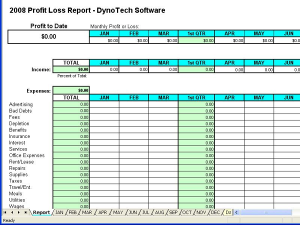 Profit Loss Report Spreadsheet