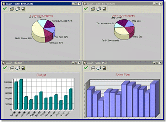 Rosetta Business Planner