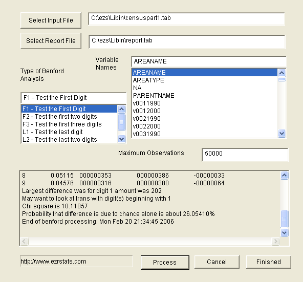 Test Compliance with Benford's Law