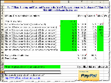 Affiliate Commission Calculator