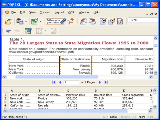 PDF2XL Enterprise: Convert PDF to Excel