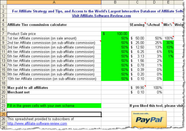 Affiliate Commission Calculator