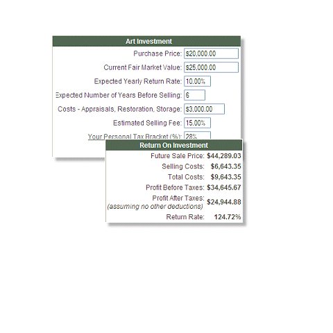 Art Investment Calculator