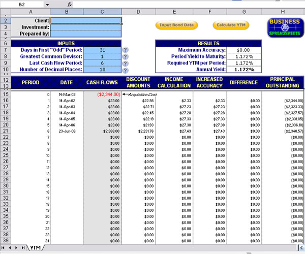 Bond Yield Calculator