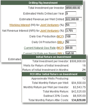 Drilling Rig Investment Calculator