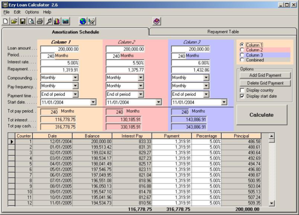 Ezy Loan Calculator