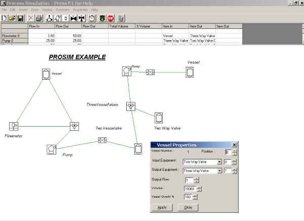 ProsimGraphsPro