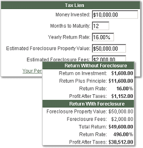 Tax Lien Investment Calculator