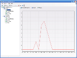 DMT SQL Block Monitor